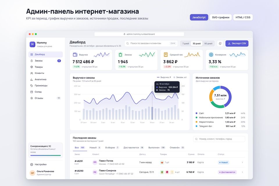 Админ-панель интернет-магазина