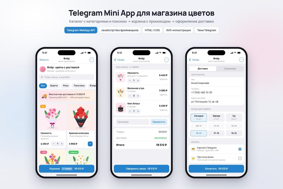 Telegram Mini App магазина цветов «Флёр»